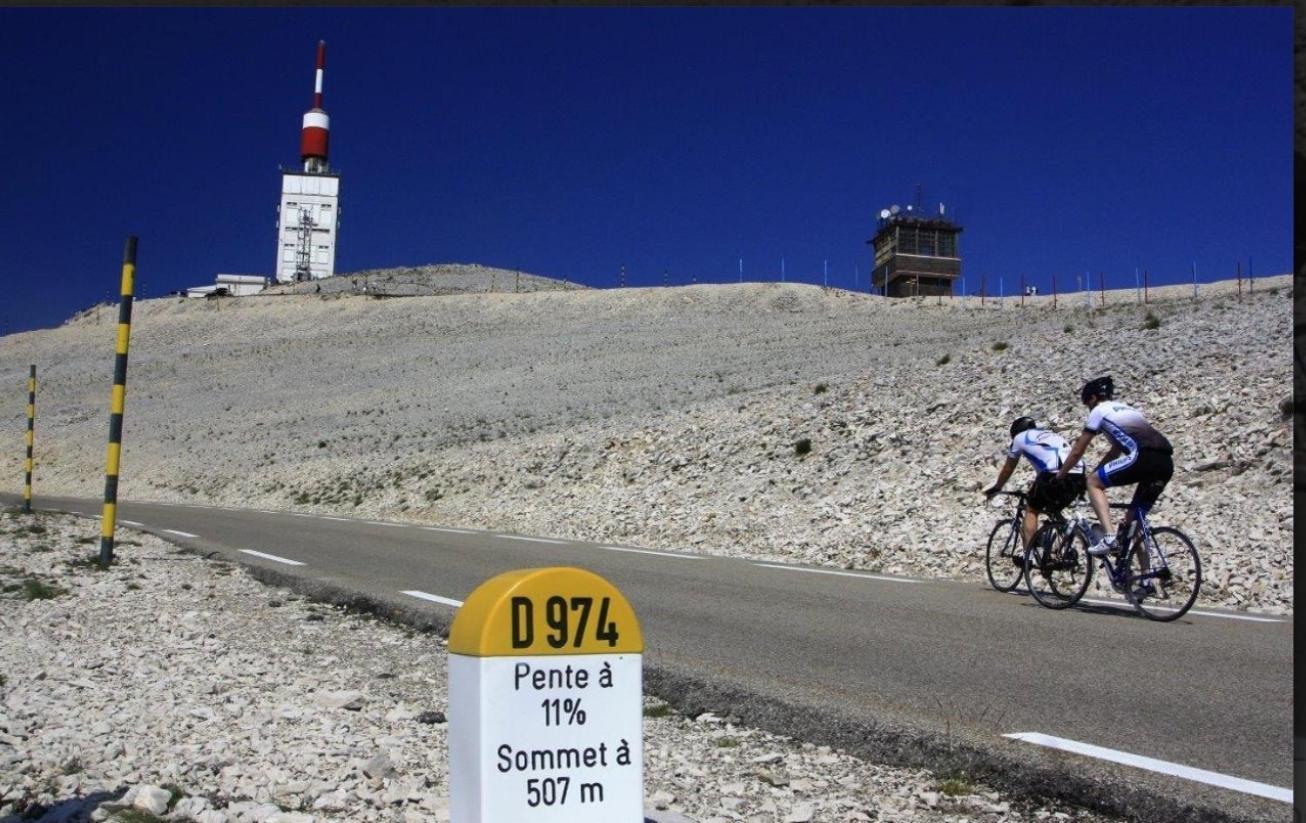 Villa Face Au Mont Ventoux Avec Bassin *